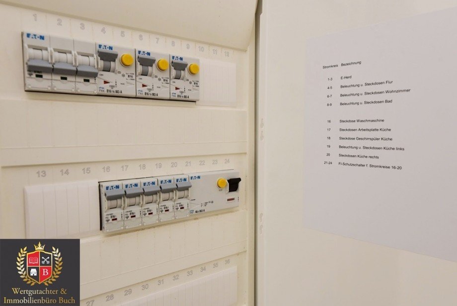 Der Sicherungskasten der Wohnung Wohnung Wilkau-Ha�lau
